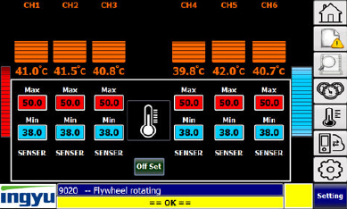 Temperature Monitor (Option)－APEX Series Crank Press Machine