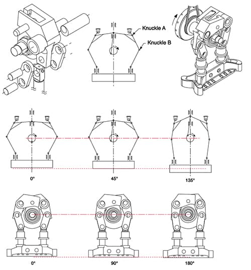 Design of Knuckle Structure