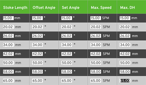 Specification of Adjustable Stroke Stamping Press