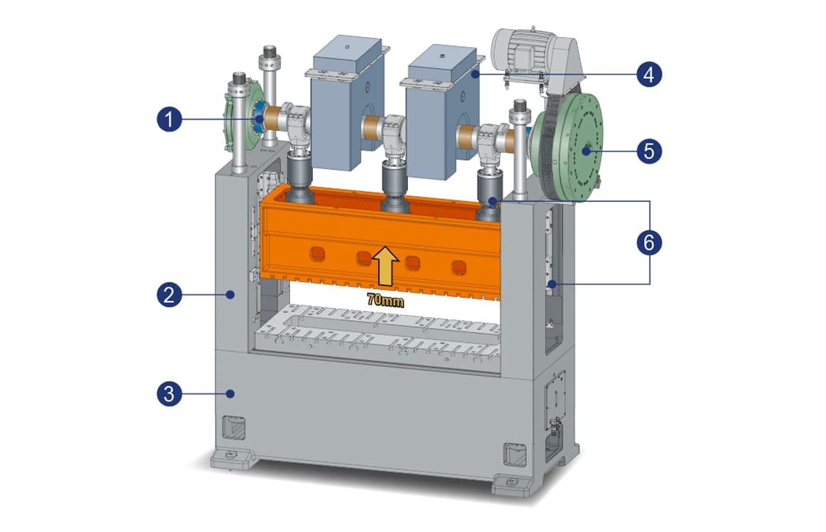 Design of Multi-point High Speed Press